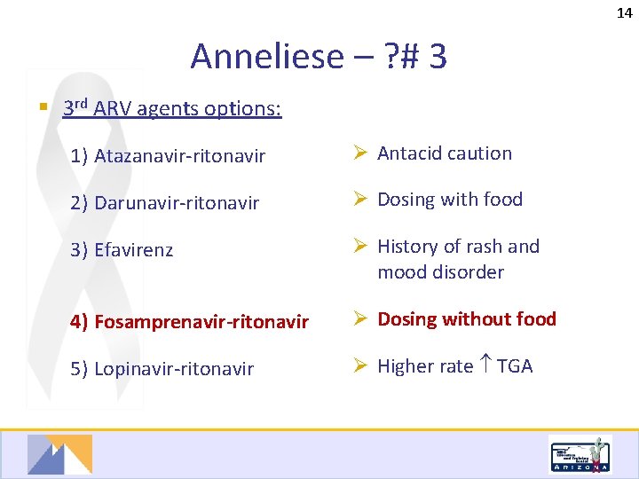 14 Anneliese – ? # 3 § 3 rd ARV agents options: 1) Atazanavir-ritonavir