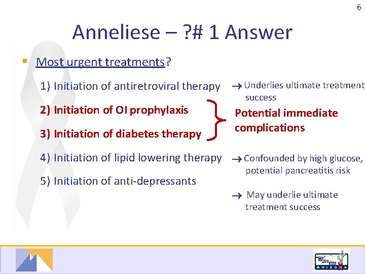 6 Anneliese – ? # 1 Answer § Most urgent treatments? 1) Initiation of