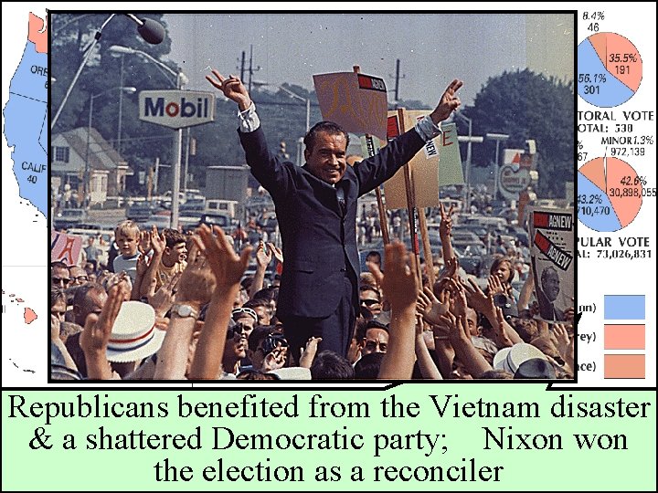 1968 Democratic National Convention Republicans benefited from the Vietnam disaster & a shattered Democratic