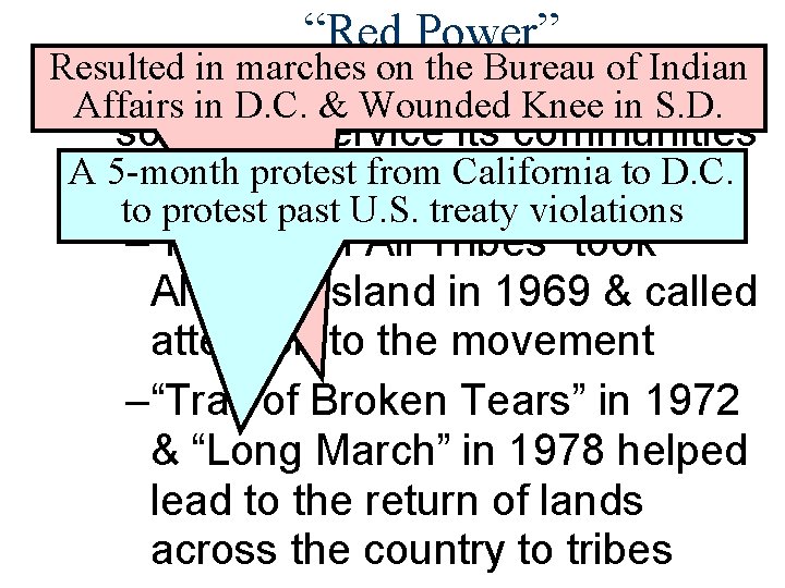 “Red Power” Resulted in marches on the Bureau of Indian ■ The American Indian “Red Power” Resulted in marches on the Bureau of Indian ■ The American Indian
