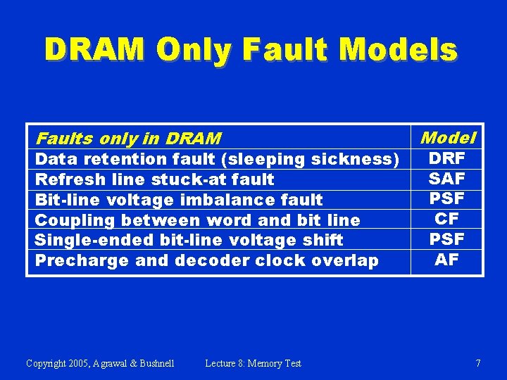 DRAM Only Fault Models Faults only in DRAM Data retention fault (sleeping sickness) Refresh