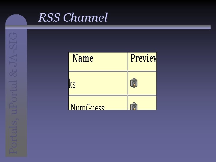 Portals, u. Portal & JA-SIG RSS Channel 