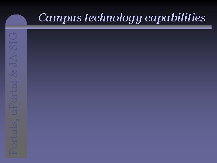 Portals, u. Portal & JA-SIG Campus technology capabilities 
