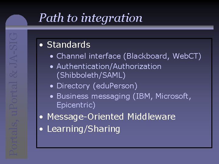 Portals, u. Portal & JA-SIG Path to integration • Standards • Channel interface (Blackboard,