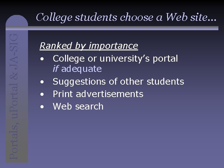 Portals, u. Portal & JA-SIG College students choose a Web site. . . Ranked