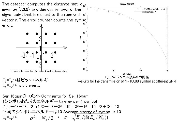 The detector computes the distance metric given by (7. 3. 8), and decides in