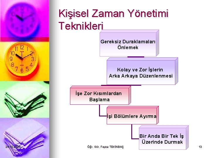 Kişisel Zaman Yönetimi Teknikleri Gereksiz Duraklamaları Önlemek Kolay ve Zor İşlerin Arkaya Düzenlenmesi İşe Kişisel Zaman Yönetimi Teknikleri Gereksiz Duraklamaları Önlemek Kolay ve Zor İşlerin Arkaya Düzenlenmesi İşe