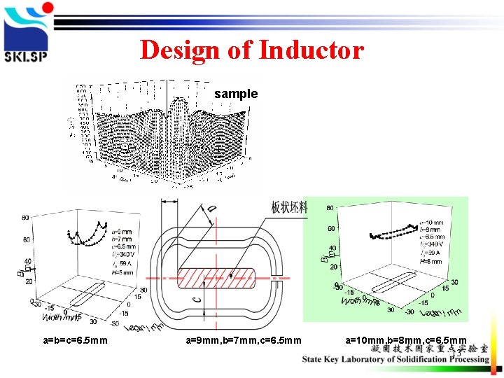 Design of Inductor sample a=b=c=6. 5 mm a=9 mm, b=7 mm, c=6. 5 mm