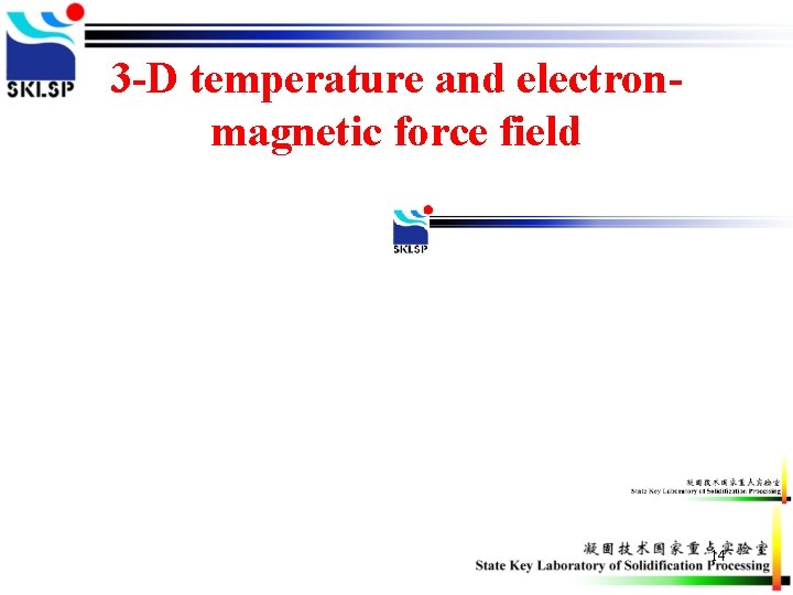 3 -D temperature and electronmagnetic force field 14 