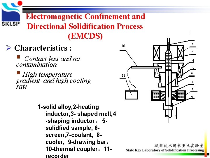 Electromagnetic Confinement and Directional Solidification Process (EMCDS) 9 10 Ø Characteristics : § Contact