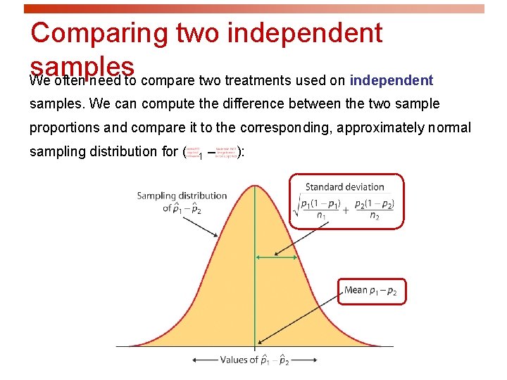 Comparing two independent samples We often need to compare two treatments used on independent