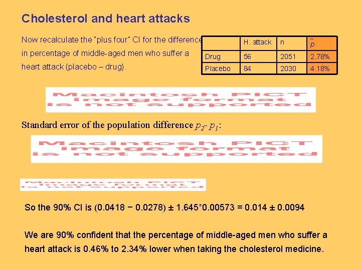 Cholesterol and heart attacks Now recalculate the “plus four” CI for the difference H.