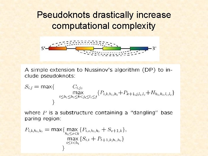 Pseudoknots drastically increase computational complexity 