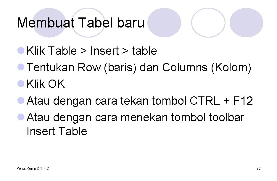 Membuat Tabel baru l Klik Table > Insert > table l Tentukan Row (baris)