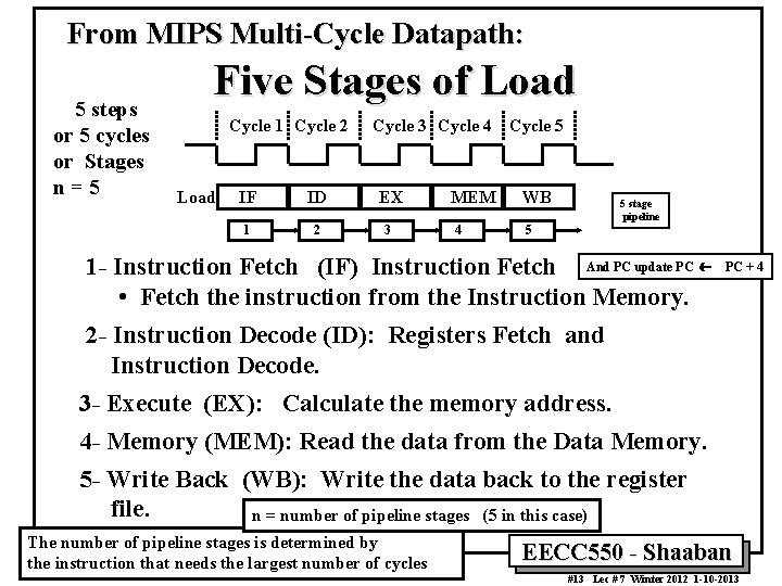 From MIPS Multi-Cycle Datapath: 5 steps or 5 cycles or Stages n=5 Five Stages