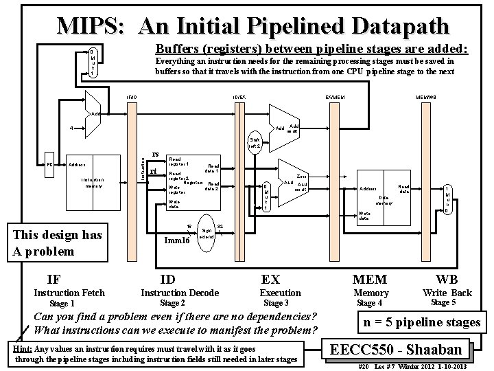 MIPS: An Initial Pipelined Datapath Buffers (registers) between pipeline stages are added: 0 M