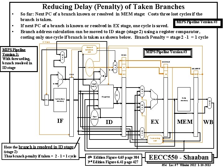 Reducing Delay (Penalty) of Taken Branches • • • So far: Next PC of