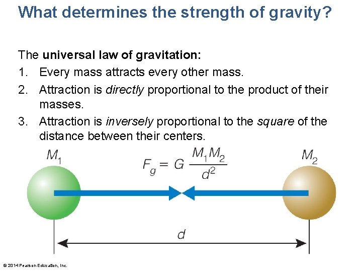 What determines the strength of gravity? The universal law of gravitation: 1. Every mass