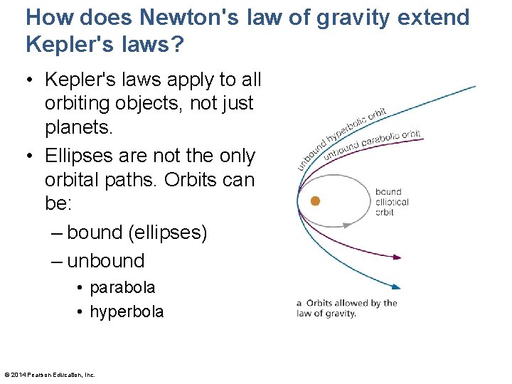 How does Newton's law of gravity extend Kepler's laws? • Kepler's laws apply to