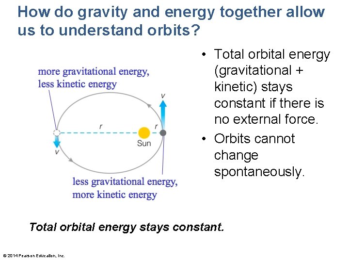 How do gravity and energy together allow us to understand orbits? • Total orbital