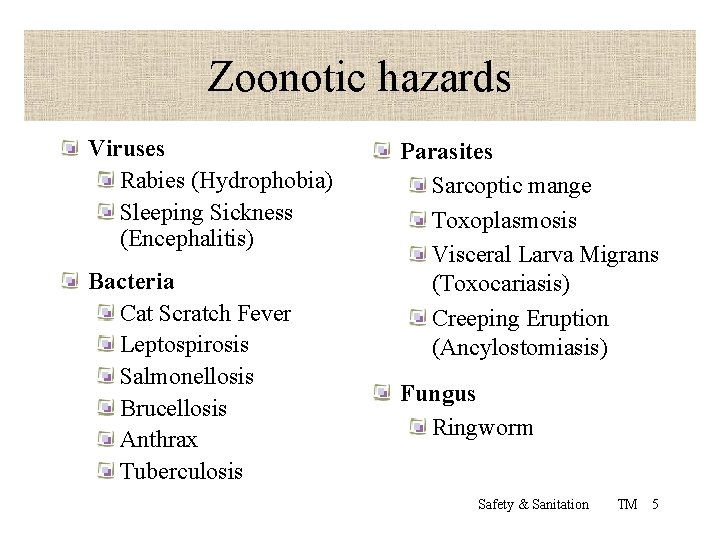 Zoonotic hazards Viruses Rabies (Hydrophobia) Sleeping Sickness (Encephalitis) Bacteria Cat Scratch Fever Leptospirosis Salmonellosis