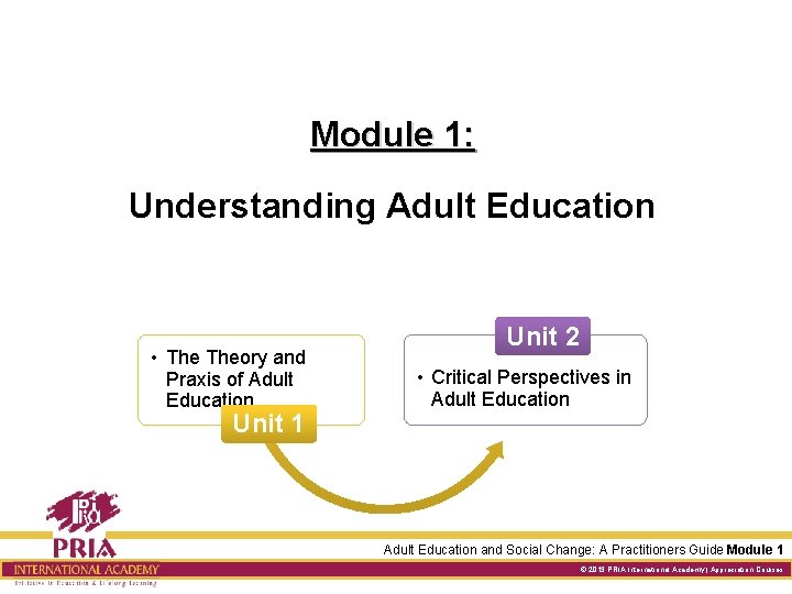 Module 1: Understanding Adult Education • Theory and Praxis of Adult Education Unit 1