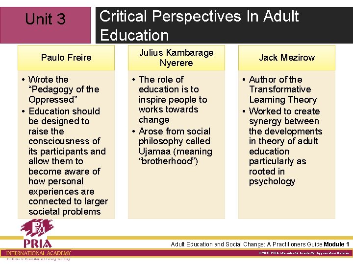 Unit 3 Critical Perspectives In Adult Education Paulo Freire • Wrote the “Pedagogy of