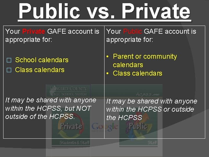 Public vs. Private Your Private GAFE account is Your Public GAFE account is appropriate Public vs. Private Your Private GAFE account is Your Public GAFE account is appropriate