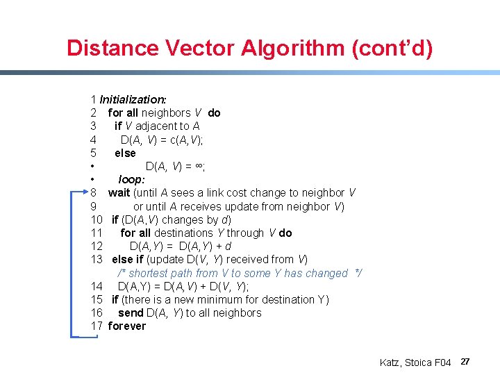 Distance Vector Algorithm (cont’d) 1 Initialization: 2 for all neighbors V do 3 if