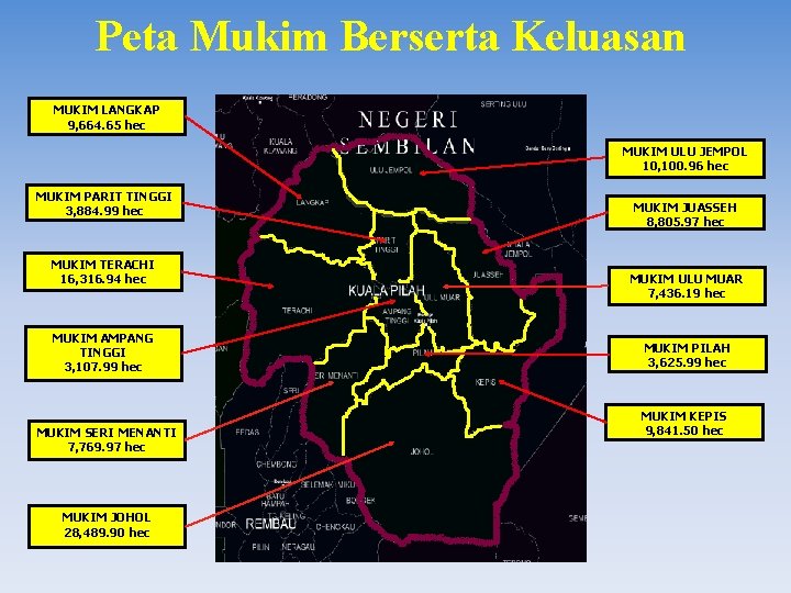 Peta Mukim Berserta Keluasan MUKIM LANGKAP 9, 664. 65 hec MUKIM ULU JEMPOL 10,