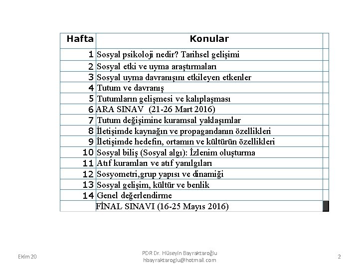 Hafta Konular 1 Sosyal psikoloji nedir? Tarihsel gelişimi 2 Sosyal etki ve uyma araştırmaları