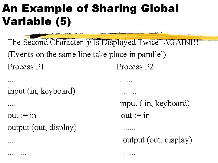 An Example of Sharing Global Variable (5) The Second Character y Is Displayed Twice