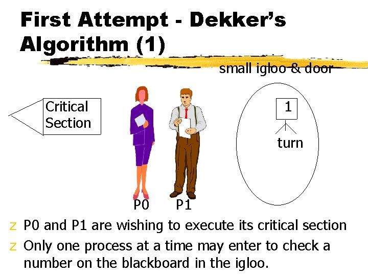 First Attempt - Dekker’s Algorithm (1) small igloo & door Critical Section 1 turn