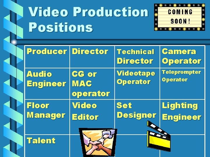 Video Production Positions Producer Director Technical Camera Operator Audio CG or Engineer MAC operator