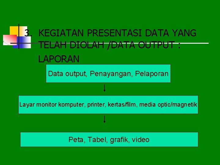 3. KEGIATAN PRESENTASI DATA YANG TELAH DIOLAH /DATA OUTPUT : LAPORAN Data output, Penayangan, 3. KEGIATAN PRESENTASI DATA YANG TELAH DIOLAH /DATA OUTPUT : LAPORAN Data output, Penayangan,