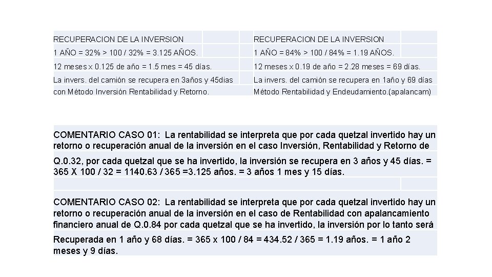 RECUPERACION DE LA INVERSION 1 AÑO = 32% > 100 / 32% = 3.
