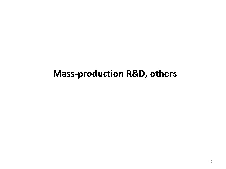 Mass-production R&D, others 18 