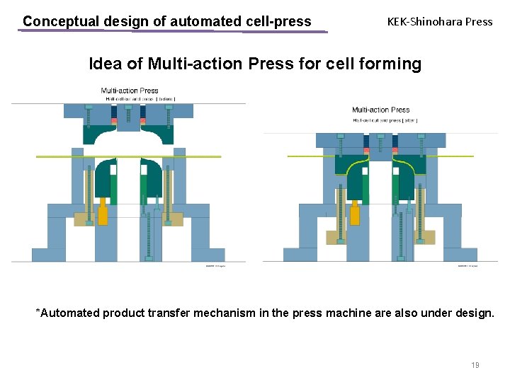 Conceptual design of automated cell-press KEK-Shinohara Press Idea of Multi-action Press for cell forming