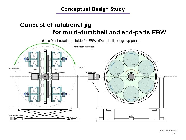 Conceptual Design Study Concept of rotational jig for multi-dumbbell and end-parts EBW 22 