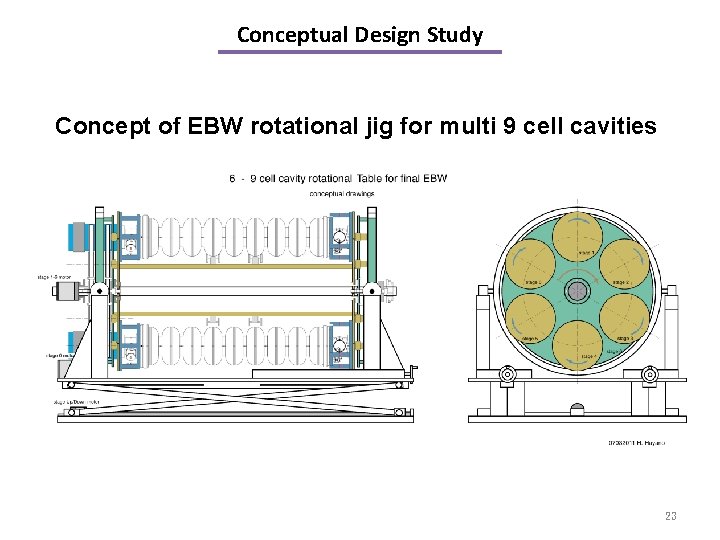 Conceptual Design Study Concept of EBW rotational jig for multi 9 cell cavities 23