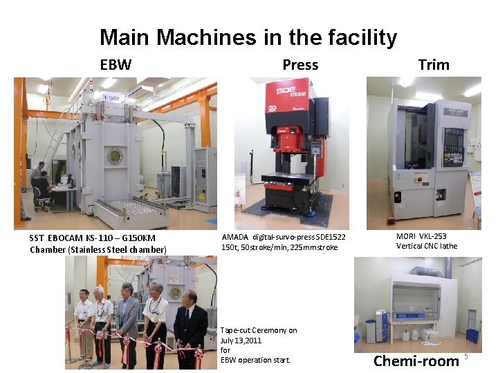 Main Machines in the facility EBW SST EBOCAM KS-110 – G 150 KM Chamber