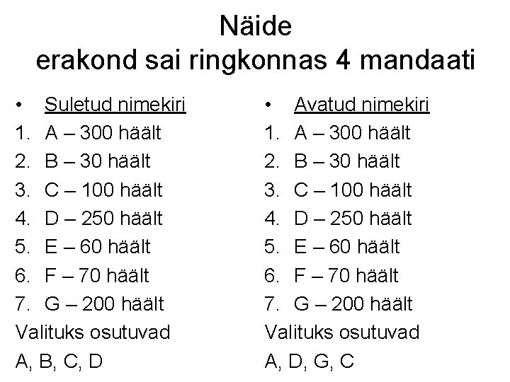 Näide erakond sai ringkonnas 4 mandaati • Suletud nimekiri 1. A – 300 häält