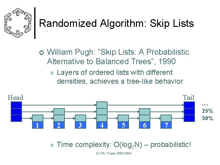 Randomized Algorithm: Skip Lists ¢ William Pugh: ”Skip Lists: A Probabilistic Alternative to Balanced