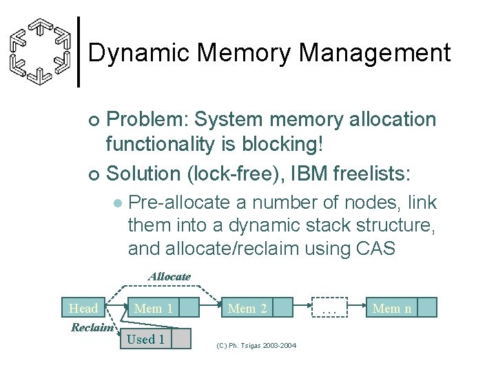 Dynamic Memory Management Problem: System memory allocation functionality is blocking! ¢ Solution (lock-free), IBM