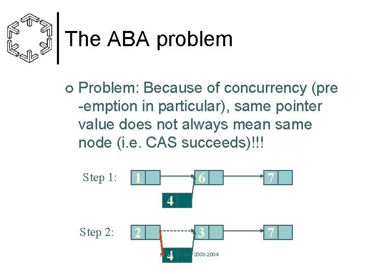The ABA problem ¢ Problem: Because of concurrency (pre -emption in particular), same pointer