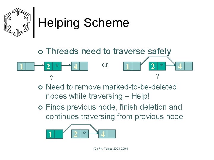 Helping Scheme ¢ Threads need to traverse safely 2 * 1 4 or 1