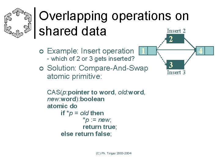 Overlapping operations on Insert 2 shared data 2 ¢ Example: Insert operation 1 -