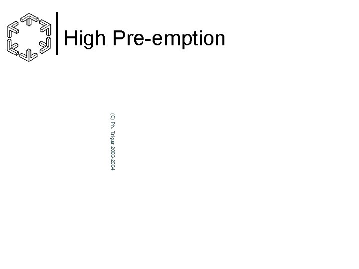 High Pre-emption (C) Ph. Tsigas 2003 -2004 