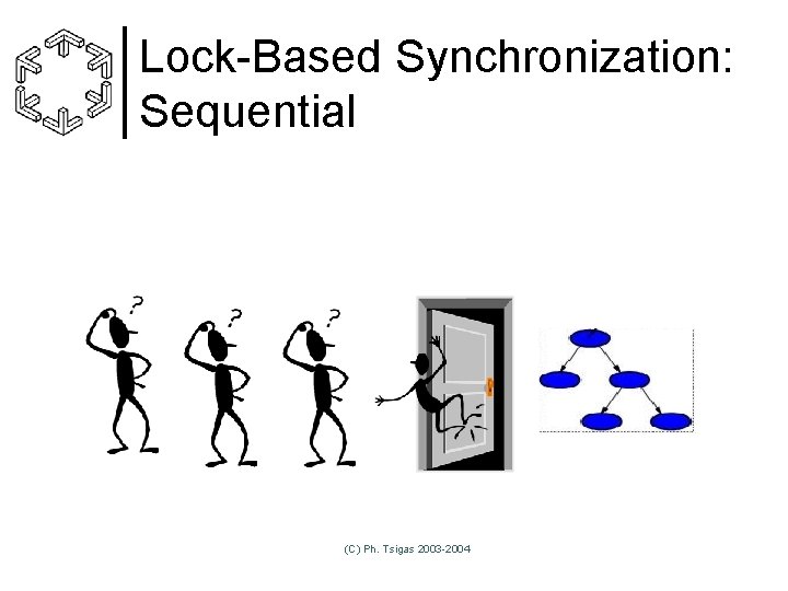 Lock-Based Synchronization: Sequential (C) Ph. Tsigas 2003 -2004 