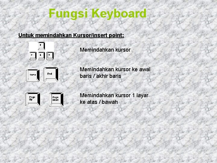 Fungsi Keyboard Untuk memindahkan Kursor/insert point: Memindahkan kursor ke awal baris / akhir baris